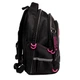 Рюкзак школьный YES TS-52 Glance 550036 20 л - изображение 2