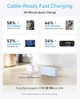 Внешний аккумулятор Anker Power Bank 20,000mAh USB-C Cable 87W Max Fast Charging - White - изображение 3