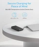 Внешний аккумулятор Anker Power Bank 20,000mAh USB-C Cable 87W Max Fast Charging - White - изображение 6