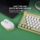 Бездротова Клавіатура та Миша Fantech Go WK897 |УКР/АНГ раскладка, Bluetooth+2.4| Green - зображення 3