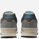 Чоловічі кросівки New Balance 574 U574WR2 40 (7US) 25 см Сірі (196307525817) - зображення 4