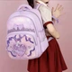 Рюкзак шкільний 40*32*20см Kuromi бузковий - зображення 5