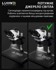 Подсветка для микроскопа LUOWEI LW-LS02 светодиодная / поляризационная / USB / 64 диода - изображение 7