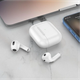 Беспроводные Bluetooth 5.1 наушники вкладыши BOROFONE BW13 TWS с зарядным кейсом Белый - изображение 4