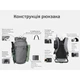 Рюкзак туристичний Naturehike CNK2450XB023, 20 л, синій (6927595792834) - изображение 10
