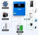 Тихий сонячний гібридний інвертор 4,2 KW ANENJI 24 V/220 V тихий MPPT перетворювач напруги з чистою синусоїдою + модуль управління Wi Fi - зображення 5