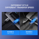 Kabel Ugreen US161 USB Type-C Male to USB Type-C 60W (3A) Male Cable Nickel Plating Aluminum Shell 3A 1.5 m Gray (50751) - obraz 4