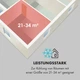 Розумний мобільний кондиціонер Klarstein Metrobreeze New York 7000 БТЕ 785 Вт від 21 до 34 м² - зображення 4