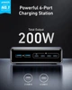 Ładowarka sieciowa Anker GaNPrime Charger 200W 4xUSB-C PD 2xUSB-A Black (A2683341) - obraz 2
