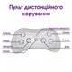Дитячий електромобіль Spoko SP-V80 хакі - зображення 3