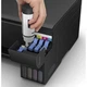 МФУ Epson EcoTank L3250 (C11CJ67405, C11CJ67412) - изображение 2
