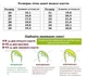 Босоножки для девочек APAWWA B1685-16/34 Розовый 34 - изображение 4