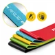 Резинки для фитнеса 4FIZJO Mini Power Band набор 5 шт 1-20 кг Mix (P-5907222931110) - изображение 2