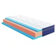 Матрас ортопедический Highfoam BlueMarine Atlantico 80х200 см беспружинный (TQP-5783) - изображение 3