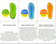 Жіночі сандалі Crocs Classic Mega Crush Sandal W CR207989-MOJE 39-40 (M7/W9) 25 см Світло-сині (196265257591) - зображення 8
