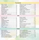 Щоденник щасливих дівчат - Альона Пуляєва (9786177670116) - изображение 5