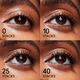 Tusz do rzęs M.A.C Stack Micro Brush Czarny 12 ml (773602614882) - obraz 4