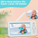 Видеоняня Baby Monitor цифровая WiFi с 5 дюймовым HD экраном, камера 1080Р, 4-кратный зум, с датчиком звука, движения, ночное видение + термометр, радионяня, оранжевая - изображение 8