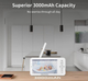 Видеоняня Baby Monitor цифровая WiFi с 5 дюймовым HD экраном, камера 1080Р, 4-кратный зум, с датчиком звука, движения, ночное видение + термометр, радионяня, няня - изображение 8