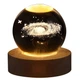Декоративный 3D ночник хрустальный шар Milky way - изображение 2
