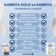 Набір KABRITA 4 GOLD (від 18 міс) дитяча суміш на основі козячого молока, 2х800 г, Нідерланди - зображення 2