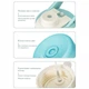 Пляшечка для води Hello Water Blue з розпилювачем, 650 мл, Chansin (106858754) - зображення 3