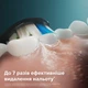 Насадки для зубной щетки PHILIPS Sonicare HX6062/88 W2 Optimal White - изображение 3