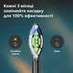 Насадки для зубной щетки PHILIPS Sonicare HX6062/88 W2 Optimal White - изображение 5