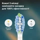 Насадки для зубной щетки PHILIPS Sonicare HX9042/87 C3 Premium Plaque Defence - изображение 5