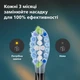 Насадки для зубной щетки PHILIPS Sonicare HX9042/88 C3 Premium Plaque Defence - изображение 5