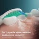 Насадки для зубной щетки PHILIPS Sonicare HX6012/87 ProResults - изображение 3