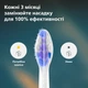 Насадки для зубной щетки PHILIPS Sonicare HX6054/87 Sensitive - изображение 5