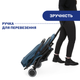 Прогулочная коляска Chicco Trolley Me (Цвет Синий) - изображение 3