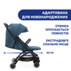 Прогулочная коляска Chicco Trolley Me (Цвет Синий) - изображение 6