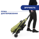 Прогулочная коляска Chicco Trolley Me (Цвет Салатовый) - изображение 3