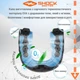 Капа Shock Doctor Gel Max доросла (вік 11+) Orange (art. 6130-OR-AD) - зображення 11