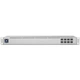 Комутатор Ubiquiti Aggregation (USW-Aggregation) - изображение 4