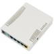 Бездротовий маршрутизатор MikroTik RB951Ui-2HND white - изображение 3