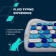 Комплект Canyon HSET-W6 Kitty Edition Wireless UA Blue (CNS-HSETW6BL) - изображение 9