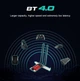 Адаптер Bluetooth 4.0 + WIFI5 AС1200 2.4G/5GHz PCIe Fenvi FV-AC1200S - изображение 2