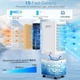 Портативний повітряний охолоджувач Germatic ACF02BL - изображение 5