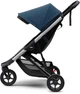 Детская коляска Thule Spring (Aluminium / Majolica Blue) (TH 11300100-11300303) - изображение 2