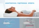 Подушка HIGHFOAM Dreambase анатомическая 49х32х10.5 см (4820160794023) - изображение 4