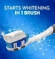 Зубная паста Crest 3D WHITE Luminous Mint 104г - изображение 8