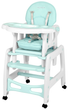 Krzesełko do karmienia Ricokids Sinco 5 w 1 Turkusowe (5908220470151) - obraz 2