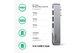 Хаб UGREEN CM251 2xUSB-C - 3xUSB 3.0 SD TF PD Multifunction Adapter Aluminum (60560) - изображение 2
