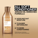 Zestaw do pielęgnacji włosów Redken All Soft Szampon 300 ml + Odżywka 300 ml + Spray 150 ml (3665831100496) - obraz 5