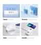 Сетевое зарядное устройство UGREEN CD280 GaN DigiNest Life 2*USB-A+1*USB-C 30W 1.8m EU white(50683) - изображение 2
