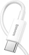 Кабель Baseus Superior Series Fast Charging Type-C to Lightning PD 20W 2 м White (CATLYS-C02) - изображение 4