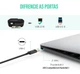 Кабель UGREEN US241 USB-C to USB 2.0 Print Cable 2m Black (50446) - зображення 2
